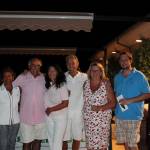 abcVIP Club Golf & Friends