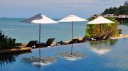 Top 10 Sightseeing Vacations