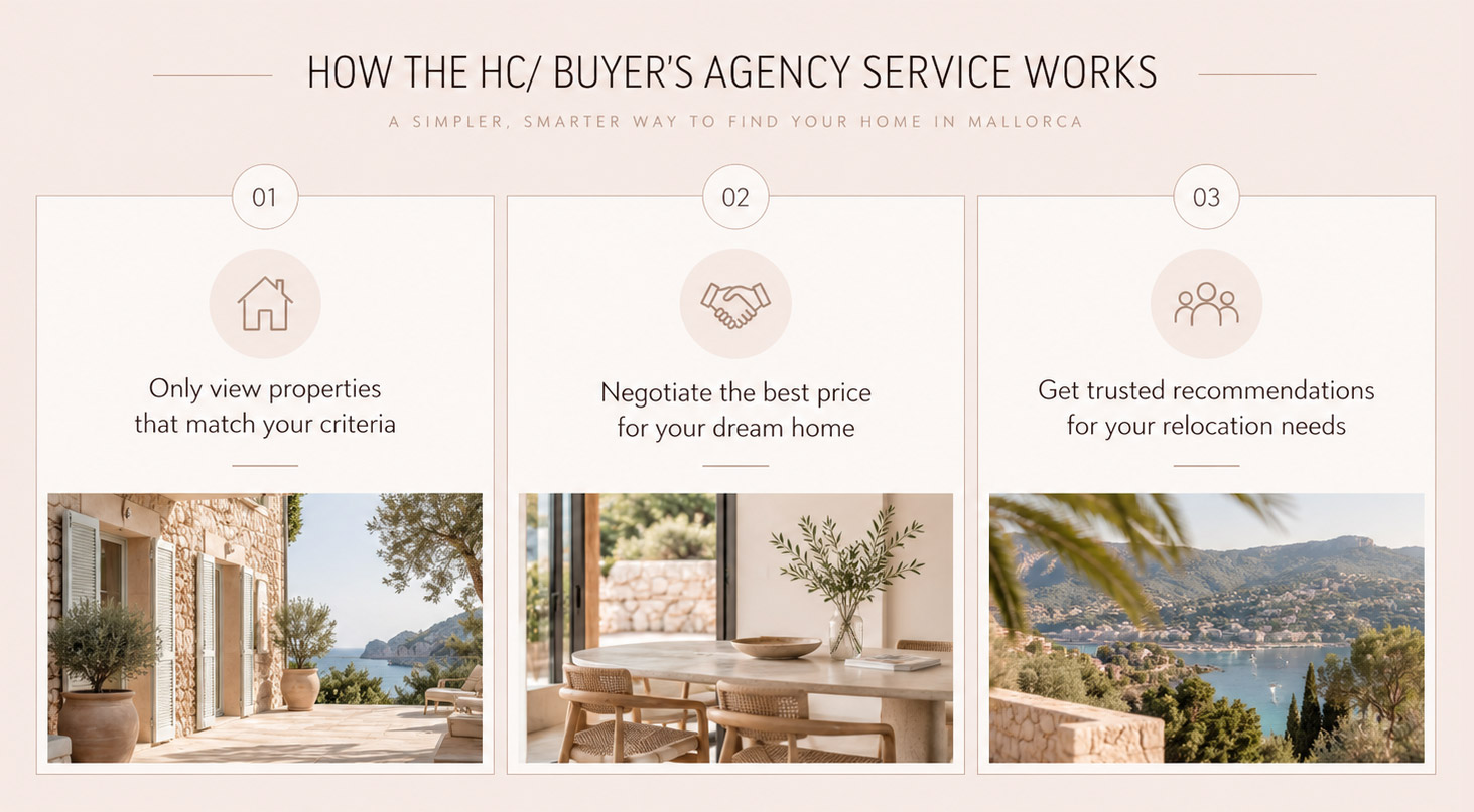 Banner hc/ mallorca property network Banner hc/ mallorca property network